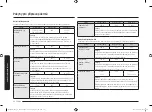 Preview for 152 page of Samsung MS23A7118A Series User Manual