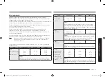 Preview for 153 page of Samsung MS23A7118A Series User Manual