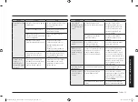 Preview for 155 page of Samsung MS23A7118A Series User Manual