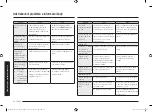 Preview for 156 page of Samsung MS23A7118A Series User Manual