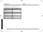 Preview for 158 page of Samsung MS23A7118A Series User Manual