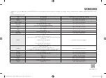 Preview for 160 page of Samsung MS23A7118A Series User Manual