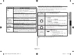 Preview for 21 page of Samsung MS23H3115 series Owner'S Instructions & Cooking Manual