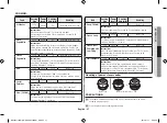 Preview for 27 page of Samsung MS23H3115 series Owner'S Instructions & Cooking Manual