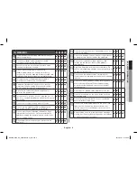 Preview for 9 page of Samsung MS23H3125 Series Owner'S Instructions & Cooking Manual