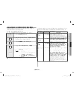 Preview for 23 page of Samsung MS23H3125 Series Owner'S Instructions & Cooking Manual