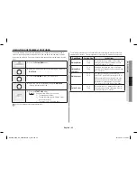 Preview for 25 page of Samsung MS23H3125 Series Owner'S Instructions & Cooking Manual