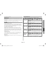 Preview for 29 page of Samsung MS23H3125 Series Owner'S Instructions & Cooking Manual