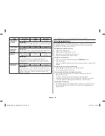 Preview for 30 page of Samsung MS23H3125 Series Owner'S Instructions & Cooking Manual