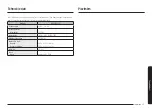 Preview for 83 page of Samsung MS23J5133A series User Manual