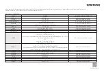 Preview for 84 page of Samsung MS23J5133A series User Manual