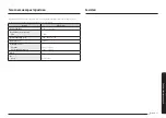 Preview for 111 page of Samsung MS23J5133A series User Manual