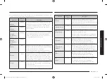 Preview for 15 page of Samsung MS23K3515 Series User Manual