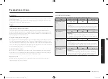 Preview for 21 page of Samsung MS23K3515 Series User Manual