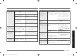 Preview for 23 page of Samsung MS23K3515 Series User Manual