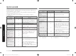 Preview for 48 page of Samsung MS23K3515 Series User Manual