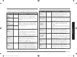 Preview for 71 page of Samsung MS23K3515 Series User Manual