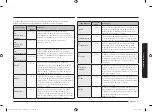 Preview for 99 page of Samsung MS23K3515 Series User Manual