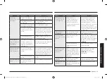 Preview for 107 page of Samsung MS23K3515 Series User Manual