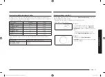 Preview for 125 page of Samsung MS23K3515 Series User Manual