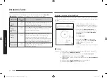 Preview for 130 page of Samsung MS23K3515 Series User Manual