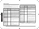 Preview for 160 page of Samsung MS23K3515 Series User Manual