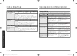 Preview for 162 page of Samsung MS23K3515 Series User Manual