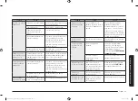 Preview for 163 page of Samsung MS23K3515 Series User Manual