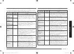 Preview for 183 page of Samsung MS23K3515 Series User Manual