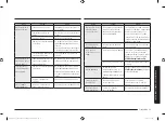 Preview for 191 page of Samsung MS23K3515 Series User Manual