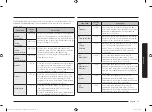 Preview for 211 page of Samsung MS23K3515 Series User Manual