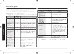 Preview for 216 page of Samsung MS23K3515 Series User Manual