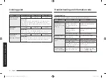 Preview for 218 page of Samsung MS23K3515 Series User Manual