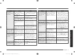 Preview for 219 page of Samsung MS23K3515 Series User Manual