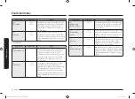 Preview for 112 page of Samsung MS23K3555 series User Manual