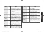 Предварительный просмотр 43 страницы Samsung MS23K3555ES User Manual