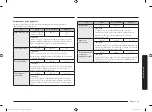 Предварительный просмотр 49 страницы Samsung MS23K3555ES User Manual