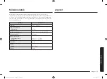 Предварительный просмотр 53 страницы Samsung MS23K3555ES User Manual