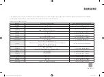 Предварительный просмотр 56 страницы Samsung MS23K3555ES User Manual