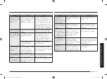 Preview for 135 page of Samsung MS23K3555ES User Manual