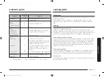 Preview for 95 page of Samsung MS23K3614A Series User Manual