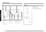 Preview for 10 page of Samsung MS23K3614AK/EE Manual