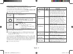 Preview for 18 page of Samsung MS32H5125 Series Owner'S Instructions & Cooking Manual