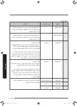 Preview for 33 page of Samsung MS32J5133A SERIES User Manual