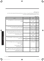 Preview for 35 page of Samsung MS32J5133A SERIES User Manual