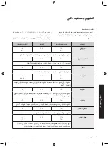 Preview for 46 page of Samsung MS32J5133A SERIES User Manual