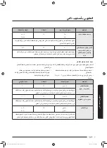 Preview for 50 page of Samsung MS32J5133A SERIES User Manual