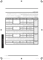 Preview for 51 page of Samsung MS32J5133A SERIES User Manual