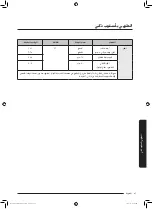 Preview for 52 page of Samsung MS32J5133A SERIES User Manual