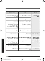 Preview for 55 page of Samsung MS32J5133A SERIES User Manual